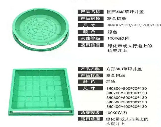 庐江树脂复合种植井盖展示
